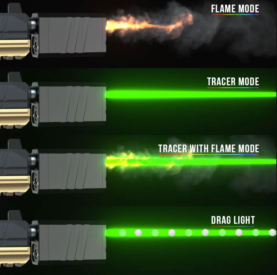 E-Shooter Flare Cube BT Tracer Unit