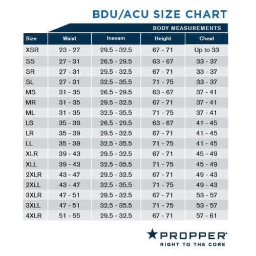 Propper Subdued Urban Digi Camo BDU Pants - SR Small Regular - Propper