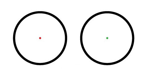 Raptor Defense 1x28 Dot Sight - Dual Illumination (Red/Green) - Raptor Defense