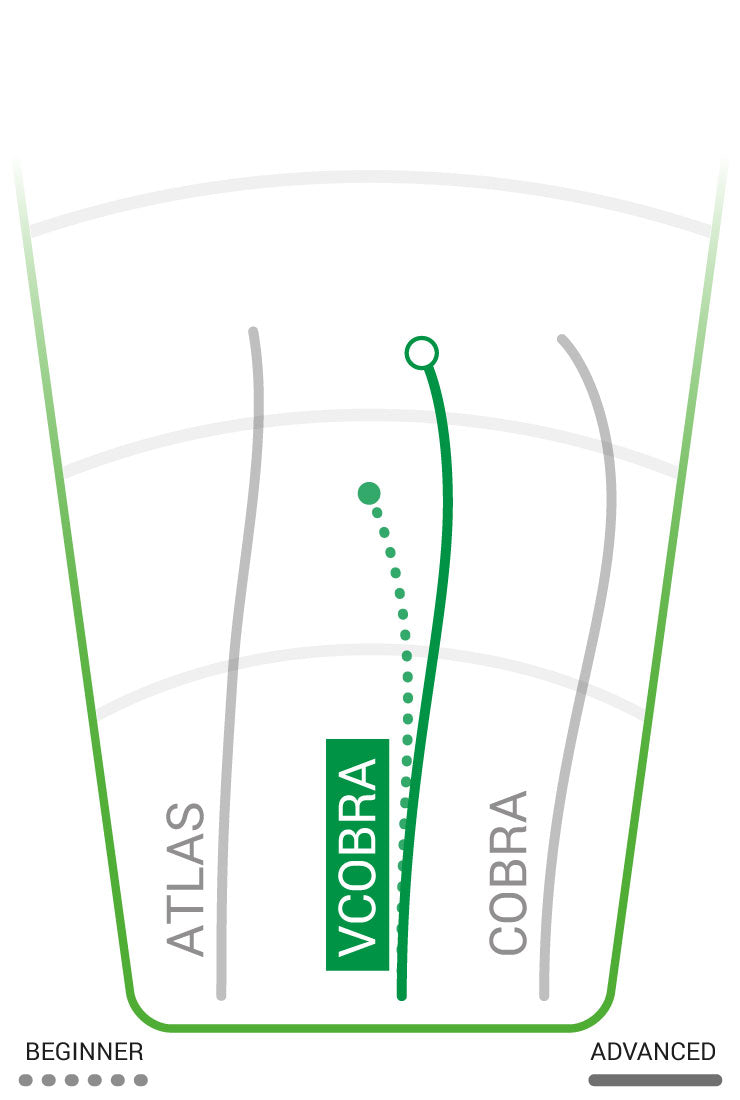 Innova XXL Pro VCobra Disc