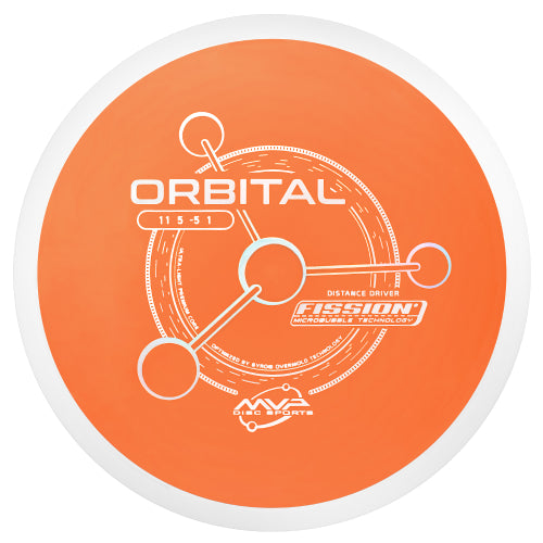 MVP Fission Orbital Disc