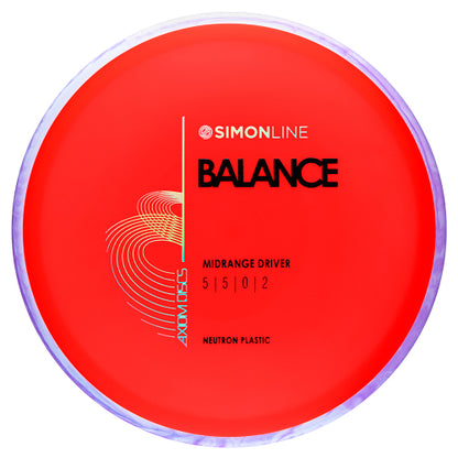 Axiom Neutron Balance Disc