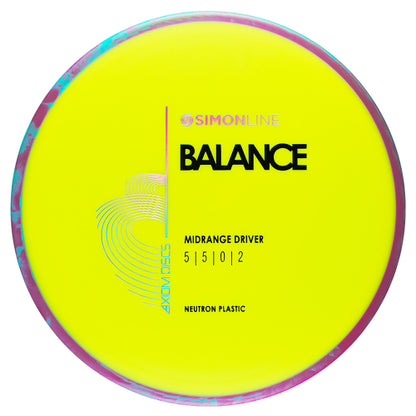 Axiom Neutron Balance Disc
