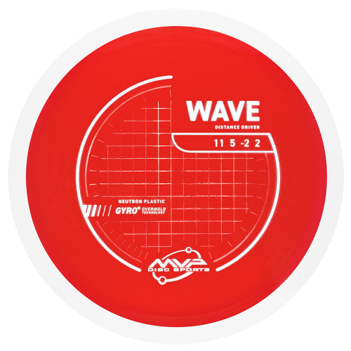 MVP Neutron Wave Disc