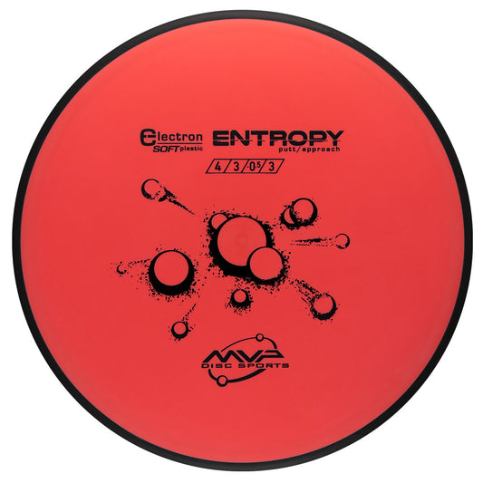MVP Soft Electron Entropy Disc