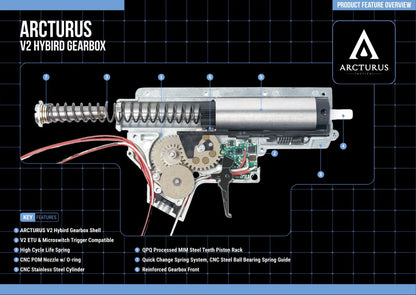 Arcturus MS URGI MK16 Carbine 14.5" Brushless AEG FE