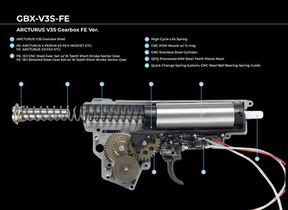 Arcturus PPK20M1 AEG FE Rifle - Black