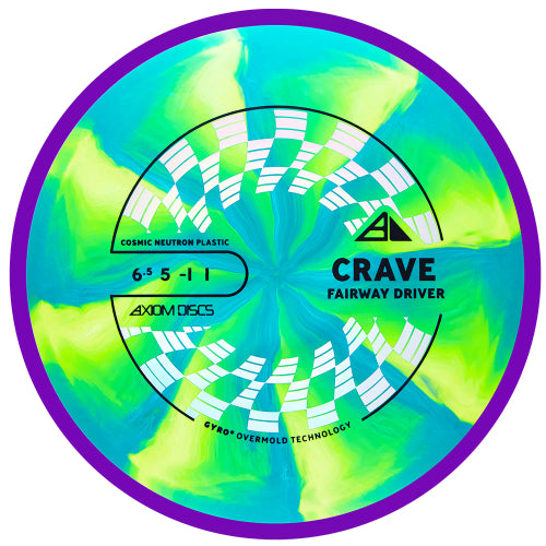 Axiom Cosmic Neutron Crave Disc