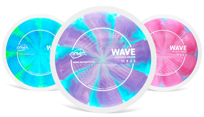 MVP Cosmic Neutron Wave Disc