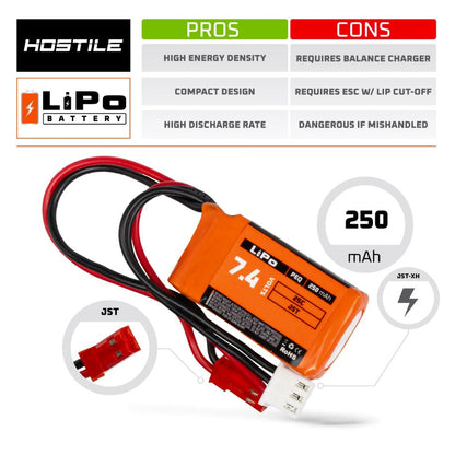HK Army Hostile Energy LiPo 7.4V 250mAh 25C PEQ Battery