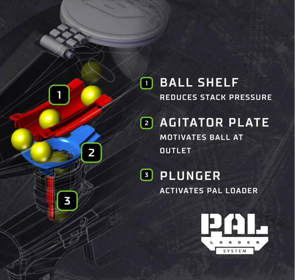 Planet Eclipse PAL Loader Hi-Cap
