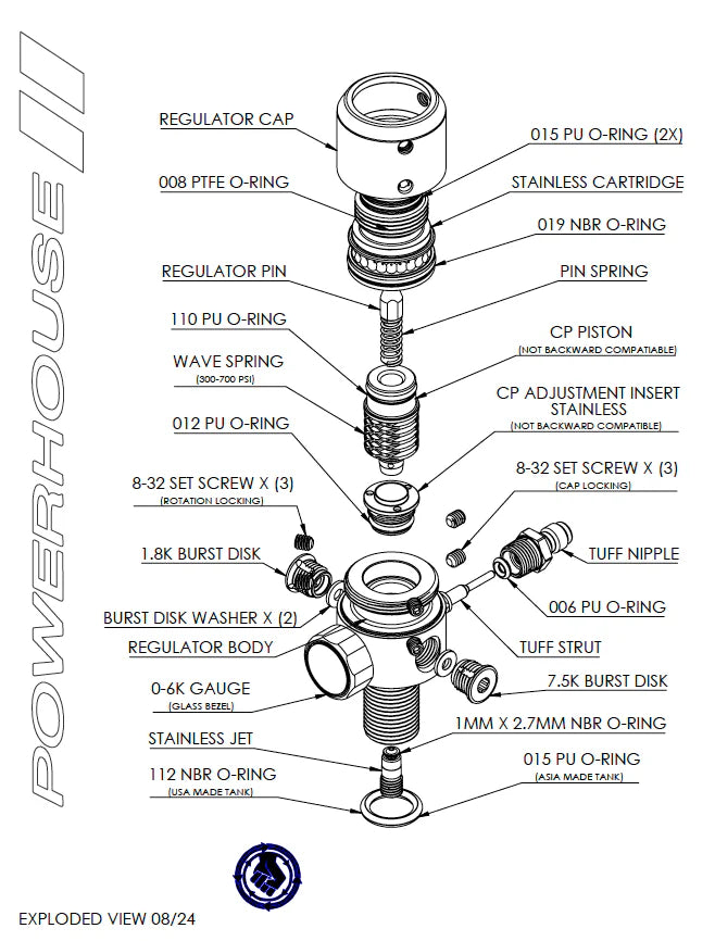 Powerhouse Counterpunch Regulator - Standard Body