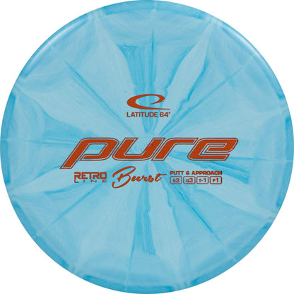 Latitude 64 Retro Burst Pure - Latitude 64