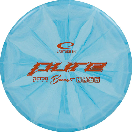 Latitude 64 Retro Burst Pure - Latitude 64