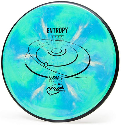 MVP Cosmic Neutron Entropy Disc