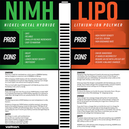 Valken Energy LiPo 11.1V 1450mAh 30C/50C Stick Battery - Small Tamiya - Valken Airsoft