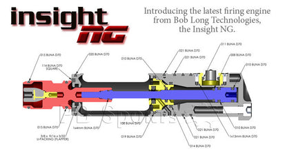 Bob Long Insight NG OLED - Dust Lime - Bob Long