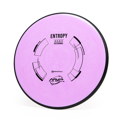 MVP Neutron Entropy Disc