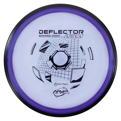 MVP Proton Deflector Disc