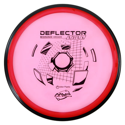 MVP Proton Deflector Disc