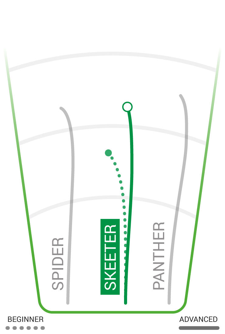 Innova DX Skeeter Disc - Innova