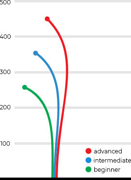 Dynamic Discs Lucid Metallic Trespass Parallel Handeye Supply Stamp Disc - Dynamic Discs